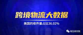945万！美国收件量大幅下降，首次跌破千万量级别