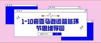 亚马逊运营各环节思维导图系列一（1-10)（超级干货）