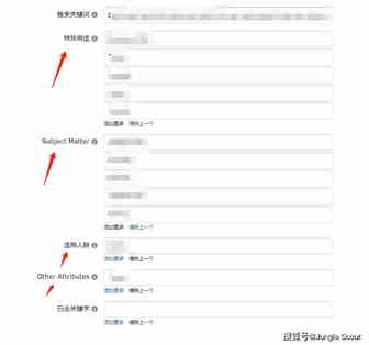 广告0曝光、ACoS高达200%？你的PPC广告该这么投！