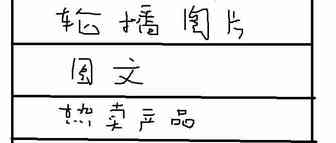 我的一个饰品网站操作记录