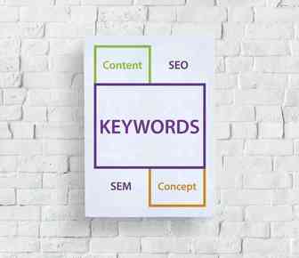 如何利用Google Keywords Planner 做SEO的关键词调研？