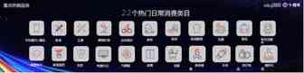 全球速卖通2020重点市场和品类全攻略！