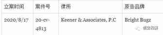 下架！蜜蜂玩具和测量尺律所联手起诉立案，商标、版权一个不落！