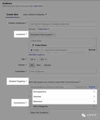 深挖Facebook Ads 受众类型与选择使用攻略！！