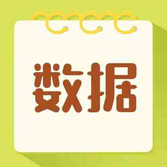 收益率同比上涨62％！2020年7月全球航空货运数据速递