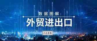 图解 | 2020年前8个月我国外贸进出口情况