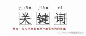 四步定位正确的亚马逊后台关键词