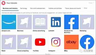 怎样让受众变的更赚钱？九个兴趣的受众缩减定位操作，让你的Facebook广告显示给合适的人！