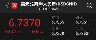 快醒醒！离岸人民币汇率已升至6.73！