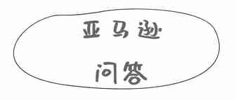万物皆可破！近期亚马逊答疑热点