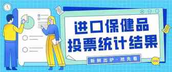 进口商品质量保卫战|近千人参与投票，最受消费者关注的进口保健品竟然是它！