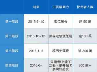 爆赞！（全干货）为什么你做生意不赚钱？思维误区，正在害惨你！