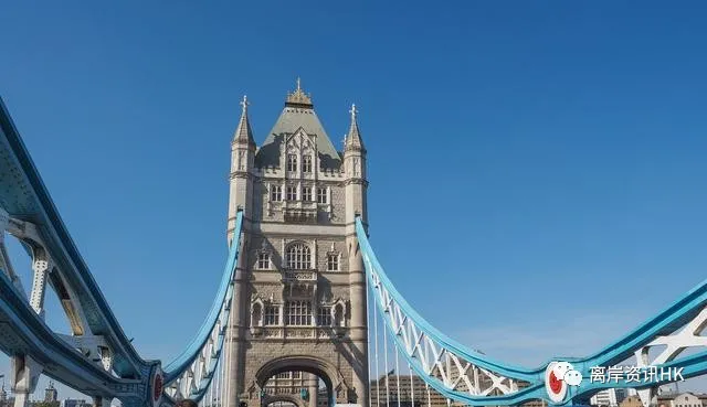 英国公司年审、注册商标指南