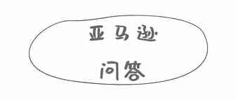 亚马逊运营答疑集锦（3）