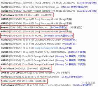11月会冻结的20多个品牌，卖家请注意排查及时提现！