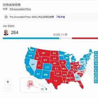 仅差6票，拜登大选稳了？美国路向物流费用再次涨价...
