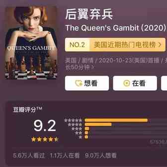 一部美剧的热播，带动eBay上这一品类搜索量大增273%！
