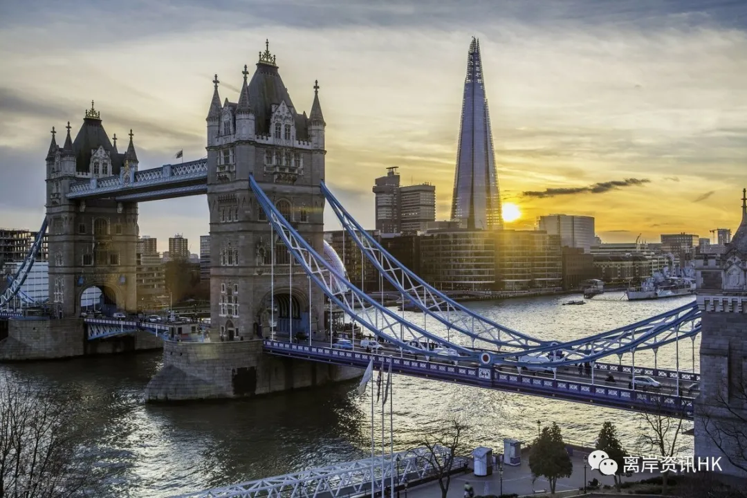 英国公司注册、年审、变更、注销