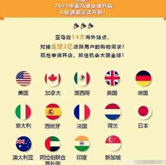 亚马逊卖家注册新账号被审核 ，这几点应该需要注意！