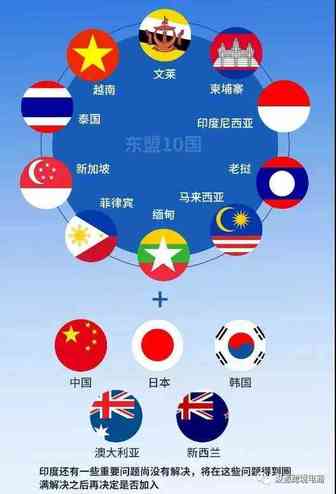 从跨境电商角度解读RECP