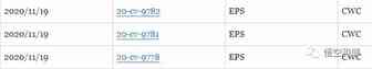 CWC游戏三案名单大公开！Wish、速卖通、敦煌超多卖家被告，速提现！