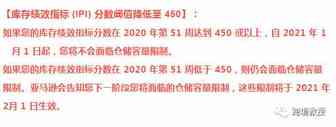 亚马逊“虚拟捆绑销售”操作指南