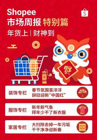 市场周报 | 春节大促7市场装饰家居服饰20件爆品, 年货上新财神到!