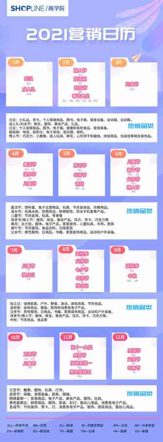 几招教你打破淡季困境，做好2021年规划！