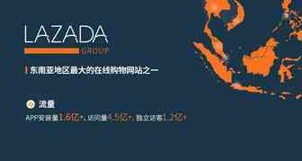Lazada商品质量政策Product Quality Rule