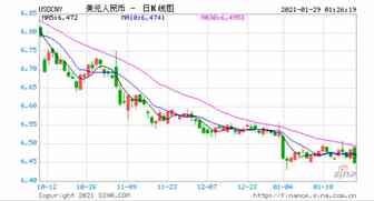 至美通观点 | 拜登新政对中国跨境电商的影响