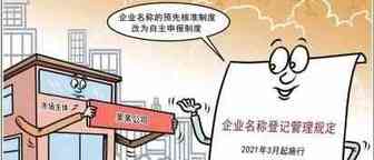 企业名称登记管理规定简介