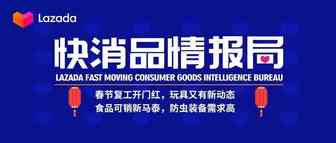 快消品情报局｜春节复工开门红，玩具又有新动态，食品可销新马泰，防虫装备需求高