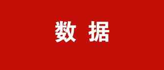 英国解封，这款产品销量猛增近233倍！