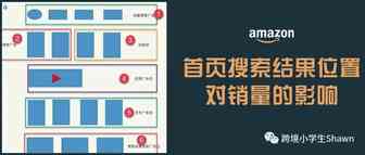 亚马逊首页搜索结果位置对销量的影响