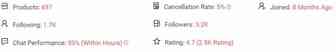 卖家零距离丨第十期：新手做Shopee十个月 平均月销售额15万+！