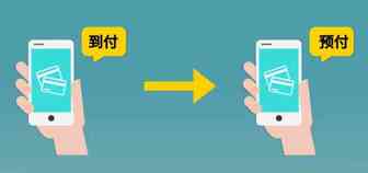 汇率回归6.5时代！Wish推出这一新工具...