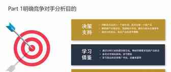 独立站如何做竞争对手调查？