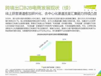 艾瑞报告：敦煌网跨境SaaS新品MyyShop触发全球社交红利