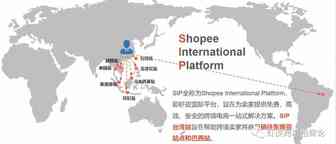 shopee 虾皮跨境——虾皮最近更新的几个知识点