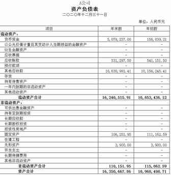 如何编制现金流量表，为企业的经营决策提供有利信息