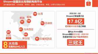 2021年Shopee粤东产业峰会曝光，有5个重点内容你得知道