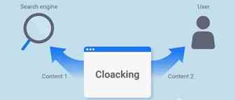 什么是Cloak？Cloaking简介