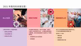 大促马拉松补给站：布局斋月，冲刺销量！揭开六大洞察及解读中东/印尼电商营销方案