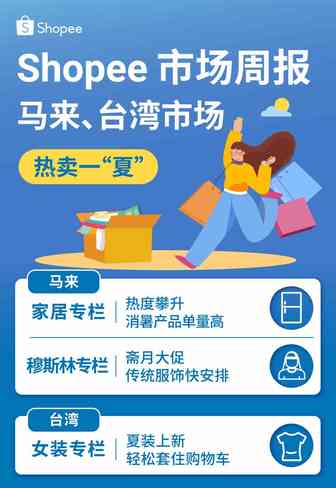 市场周报 | 4月最新热搜词! 1分钟看完马来斋月家居+台湾女装必爆品