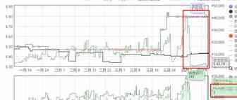 【站外案例】跟音箱大卖的第一次合作