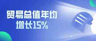 中国对上合组织成员国贸易指数发布