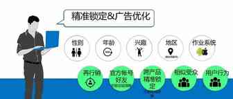Line电商出海新航道--Line Ads介绍