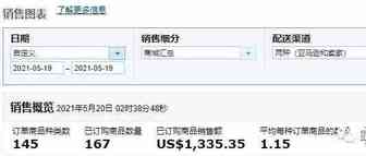 园长百万美金之旅之159：不要熬夜，早点睡觉