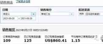 园长百万美金之旅之160：新账号的规划