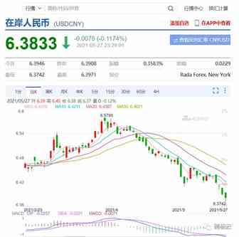 哦豁！盐港暂拒出口重柜，卖家该如何止损